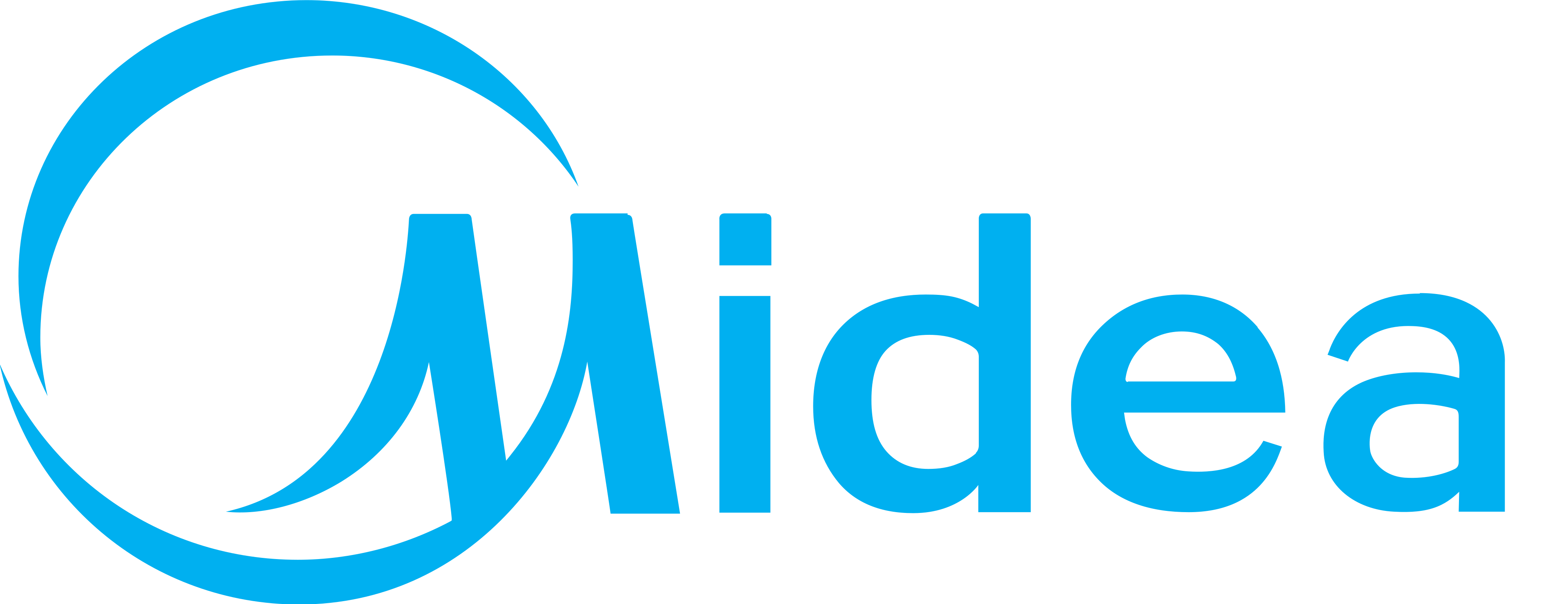 Midea